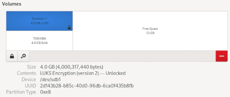 Partition 1 4.0 GB LUKS / secret 4.0 GB Ext4